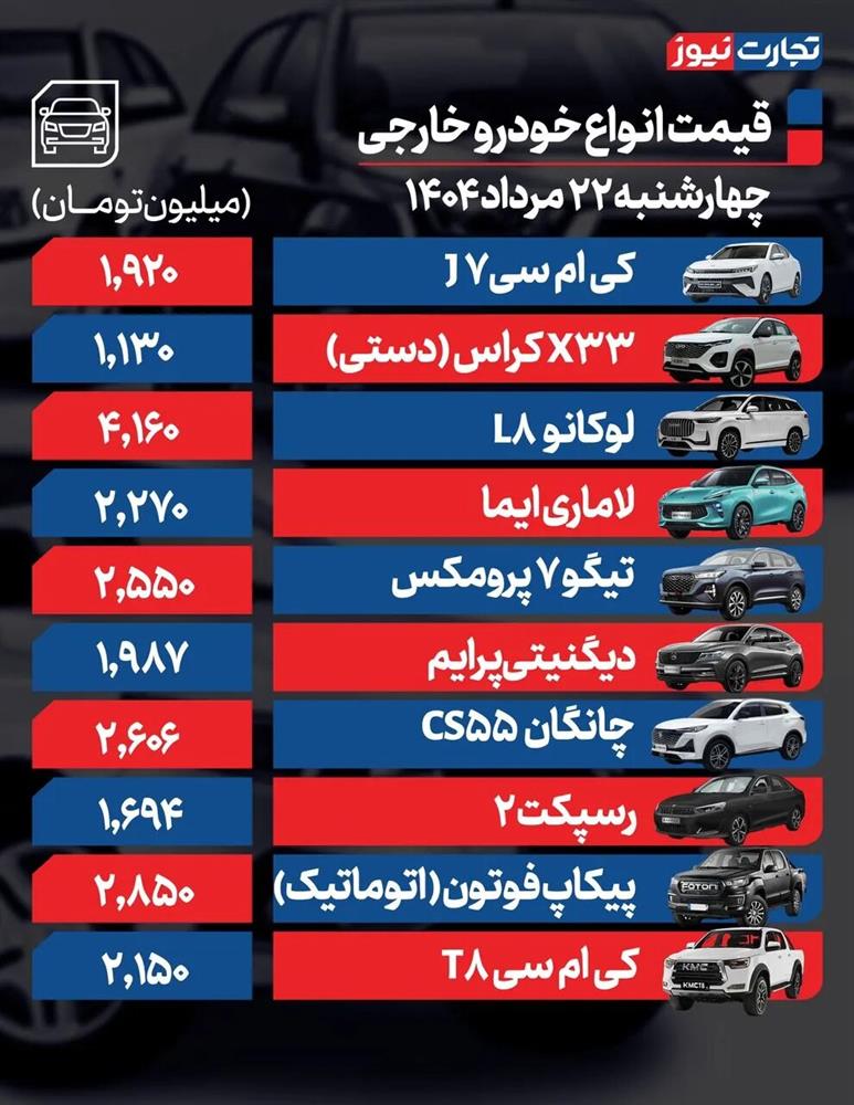 قیمت+خودرو+مونتاژی